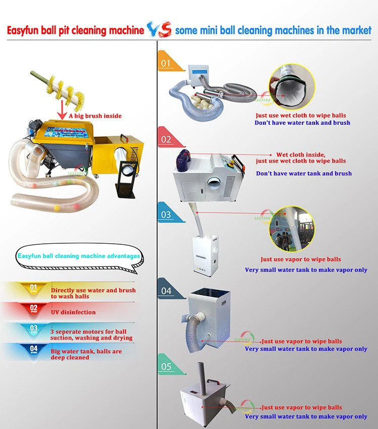 ball cleaner ball cleaner
